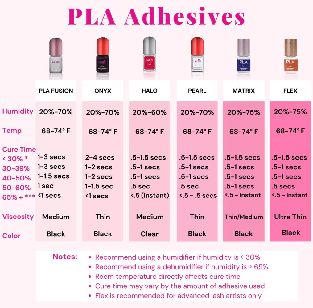 Pearl Adhesive (White Bottle)