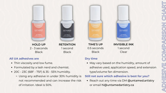 Invisible Ink Adhesive